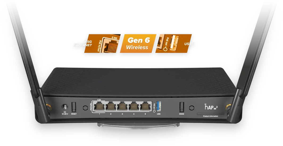 Hap ax³ mikrotik c53uig + 5hpaxd2hpaxd: ultimate home wifi
