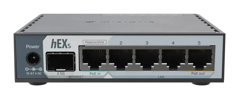 Hex s (2025) mikrotik 2025 e60iugs: performance for every space