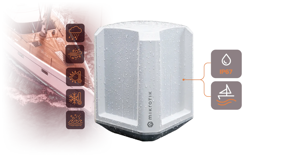 Lamp 5g r16 mikrotik lampgm&rg520f outdoor connectivity device