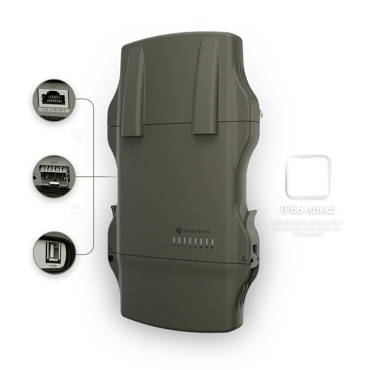 Netmetal ax mikrotik l23ugsr-5haxd2haxd-nm long-range outdoor access point