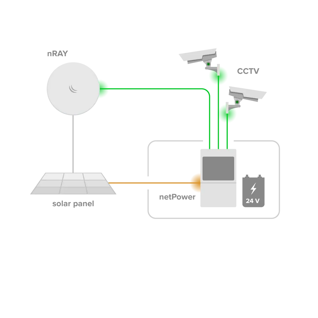 Netpower lite 8p mikrotik css610-8p-2s