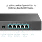TP-LINK Omada Gigabit VPN Router ER7206 (TL-ER7206)